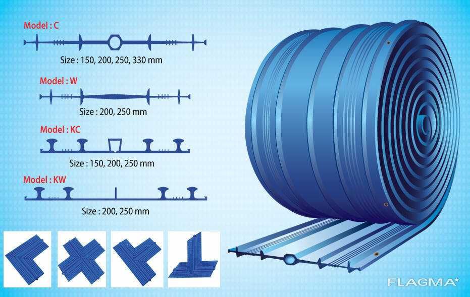 PVC Гидрошпонка Waterstop Мембрана