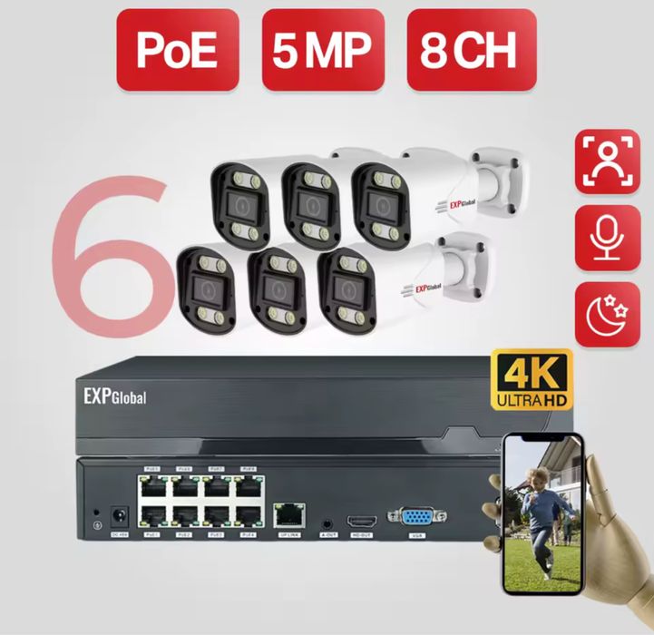 KIT Complet Camere Supraveghere Video 4/8/12 CAMERE **OFERIM MONTAJ