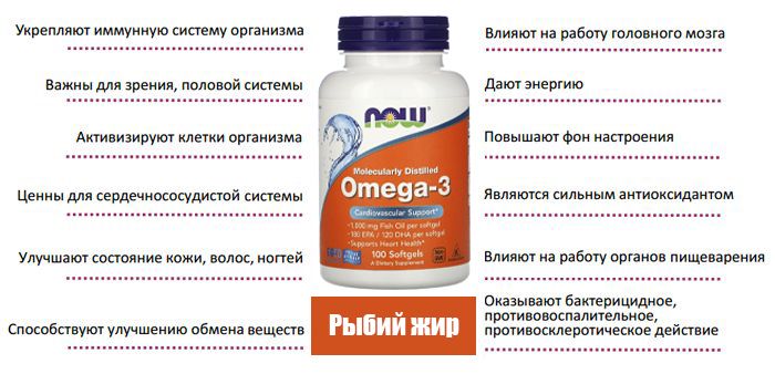 Витамин Omega-3, Рыбий жир Омега 3, Vitamin 100 капсул