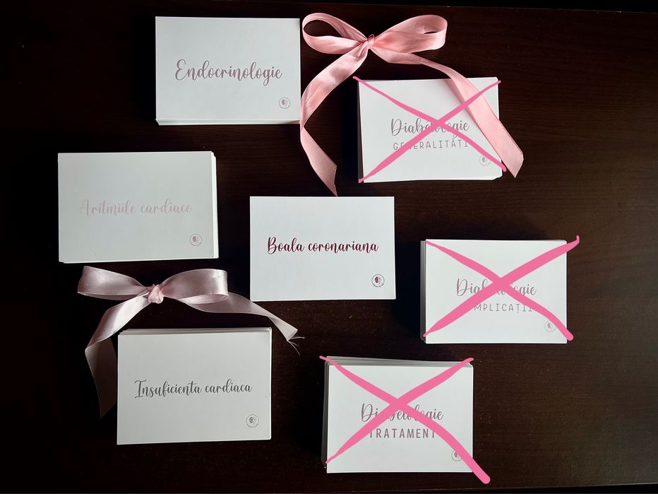 Flashcard-uri Rezidentiat