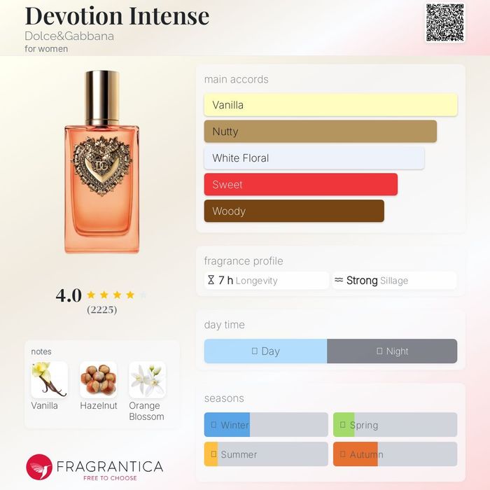 Парфюм D&G devotion intense
