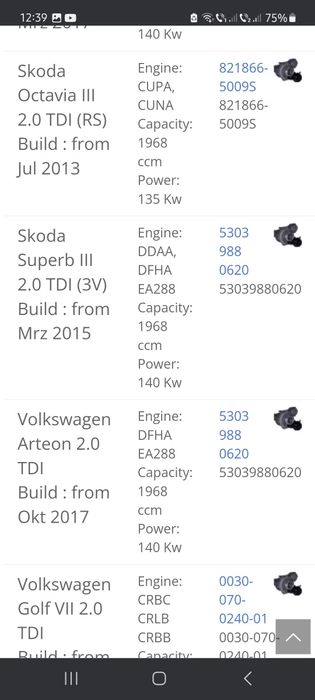 Turbo Skoda Octavia Superb Kodiaq Karoq 2.0 tdi 135-140kw