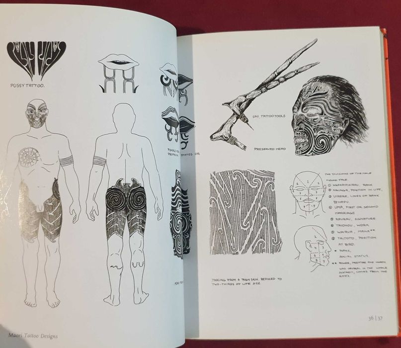 Татуировките - визуален справочник / ICONS Tattoos