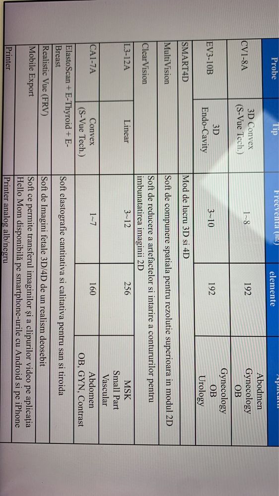 Vand Ecograf Samsung performant utilizat 3 luni