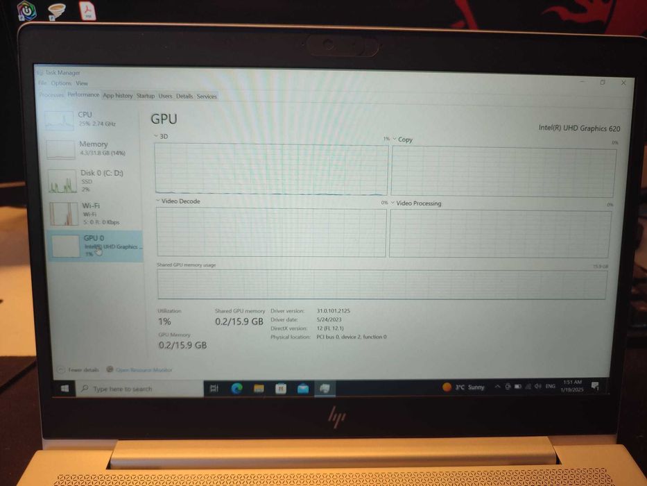 Vand laptop HP EliteBook  840 G6