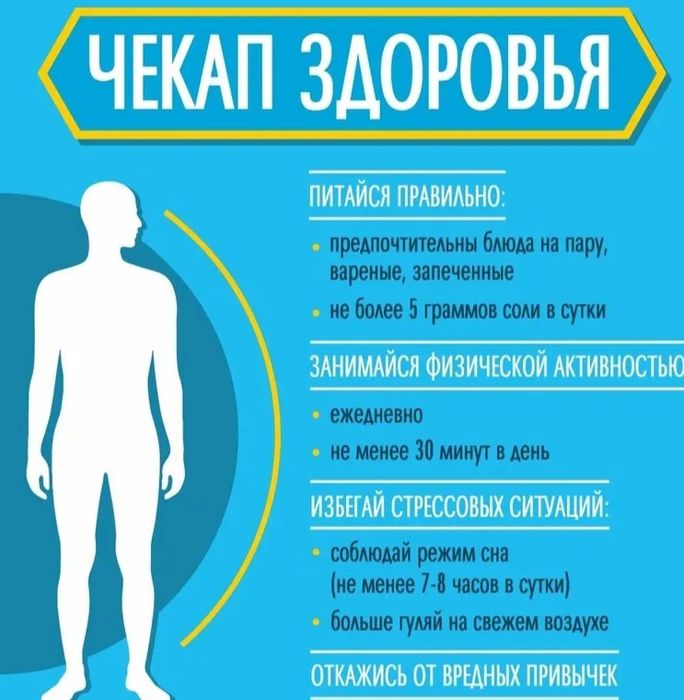 Проверь себя . Профилактика . Чекап организма