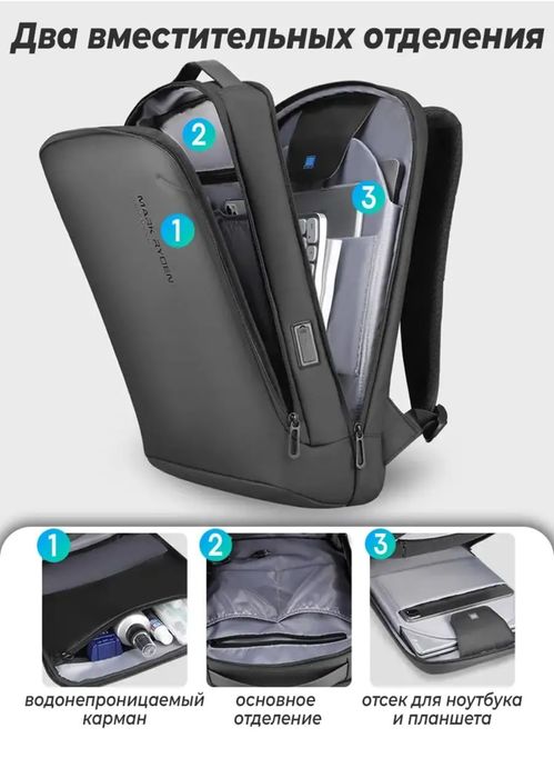 Рюкзак для ноутбука