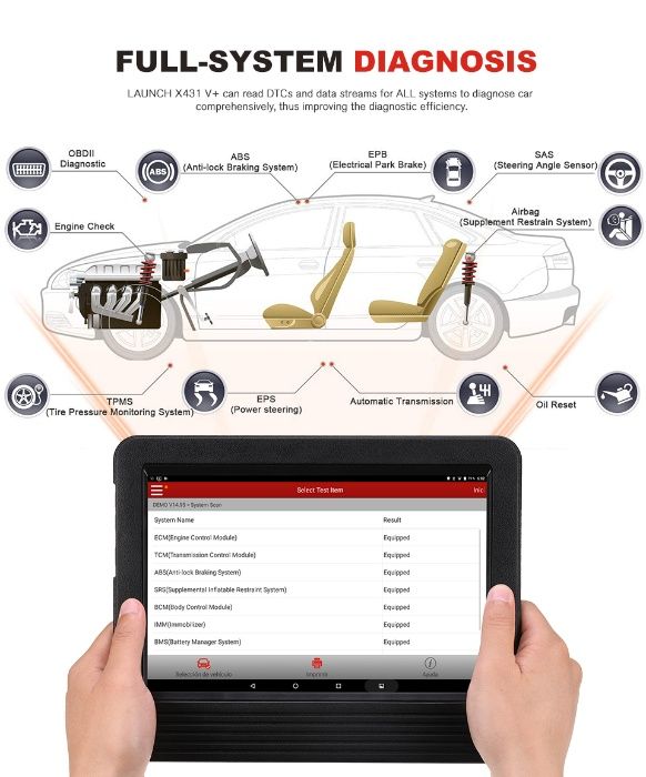 Interfata diagnoza scaner tester Launch X431 V+ tableta 10inch  PRO4