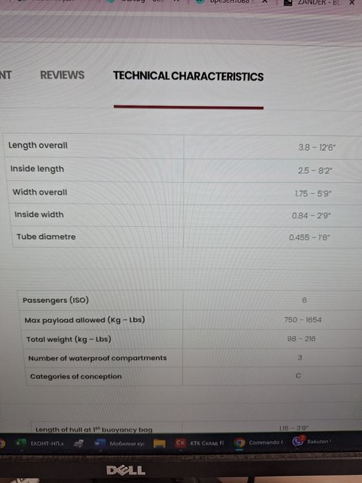 Надуваема лодка Bombard Commando C3 (380cm)