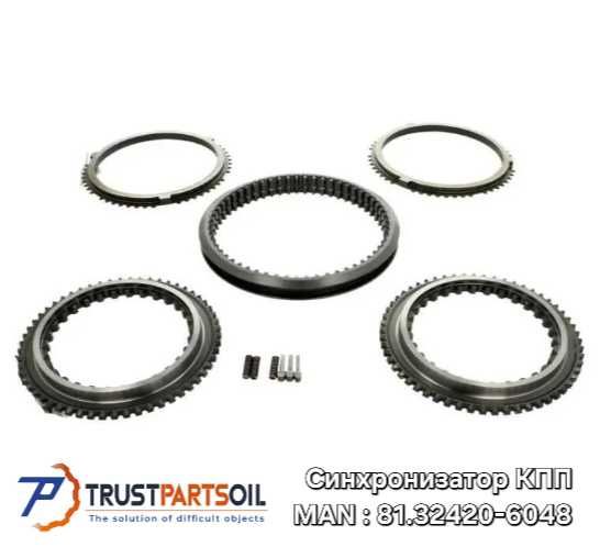 Синхронизаторы КПП для MAN