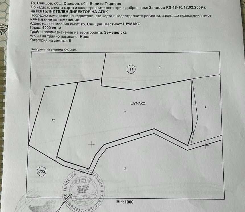 ПРОДАВАМ ниви- гр. Свищов