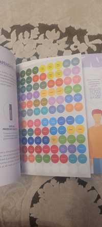 Catalog doterra, nou