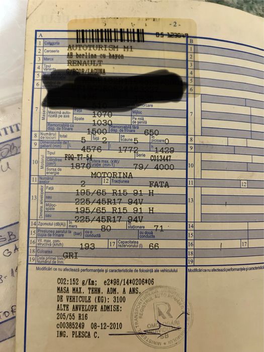 Motor si cutie renault 1.9 2001 79 kw