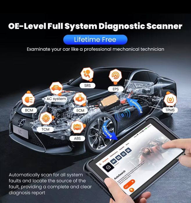 THINKCAR THINKSCAN 689BT tester diagnoza auto profi, OBFCM, română