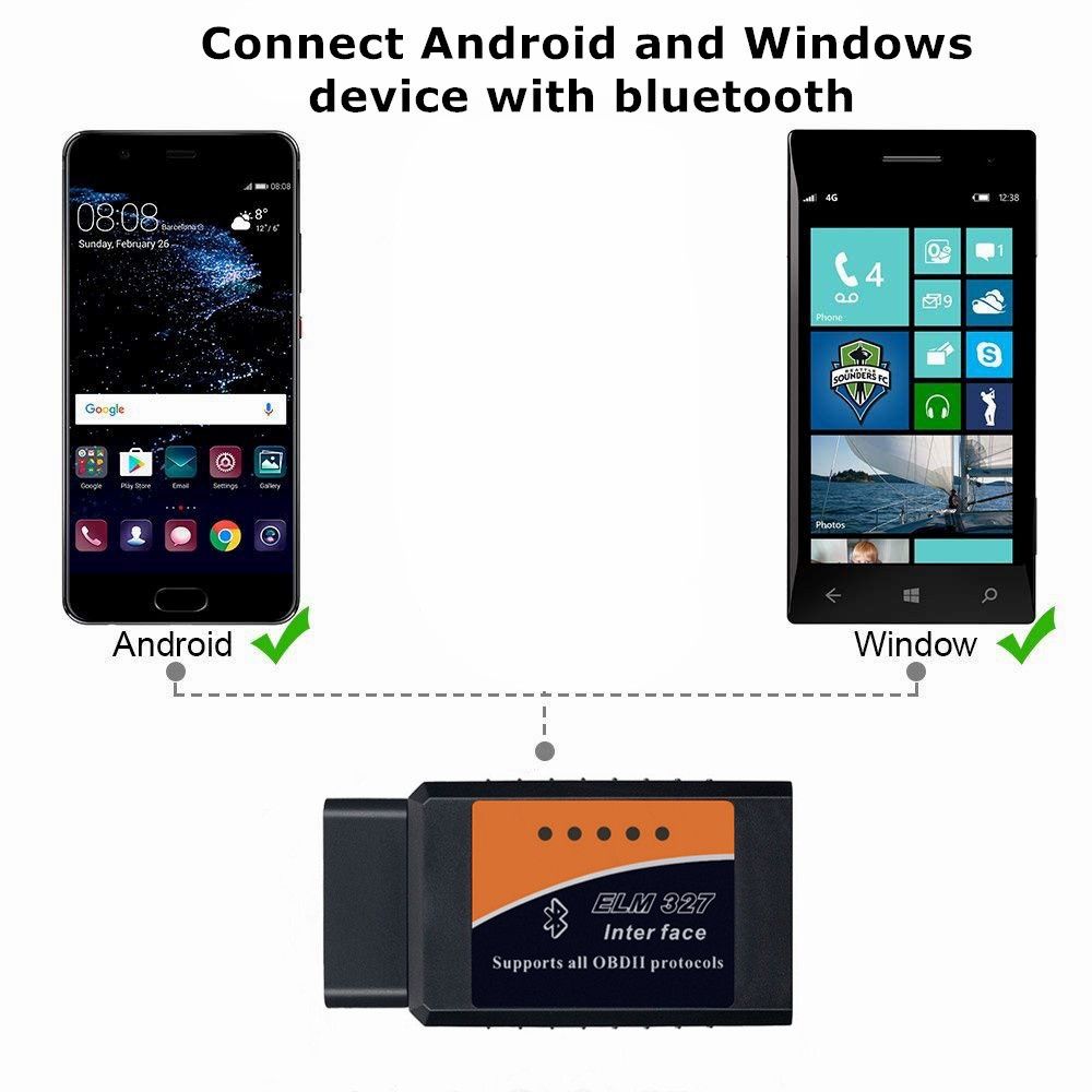 Diagnoza Auto  Android, IOS, Windows