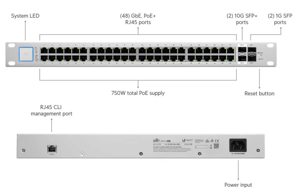 Vand Switch 10Gbps PoE+ Ubiquiti Unifi US-48-750W