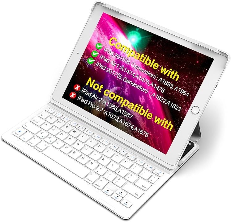 Husa iPad cu tastatura Inateck BK2003