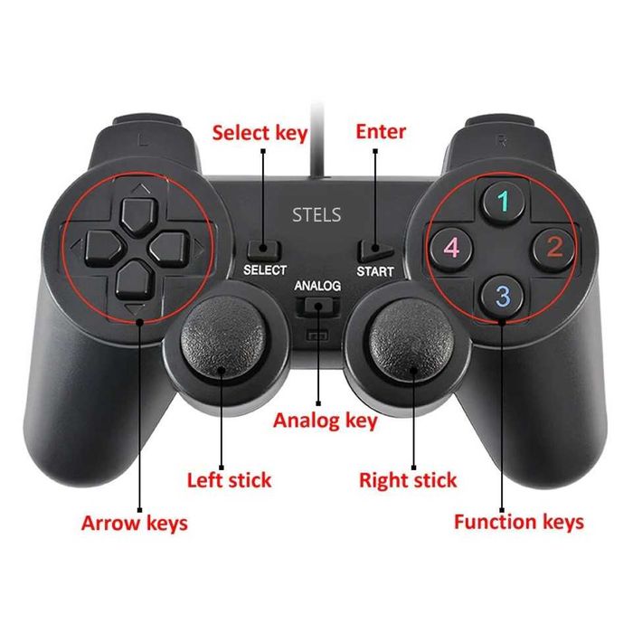 Преносима игра STELS X90, 7.1 инча дисплей, Джойстик, 20000 игри