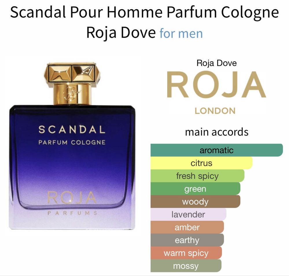 Roja Dove Scandal Pour Homme Parfum Cologne