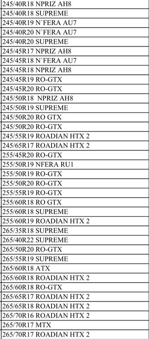 Шины из Кореи - KUMHO и NEXEN Продаём новые автошины напрямую из Кореи