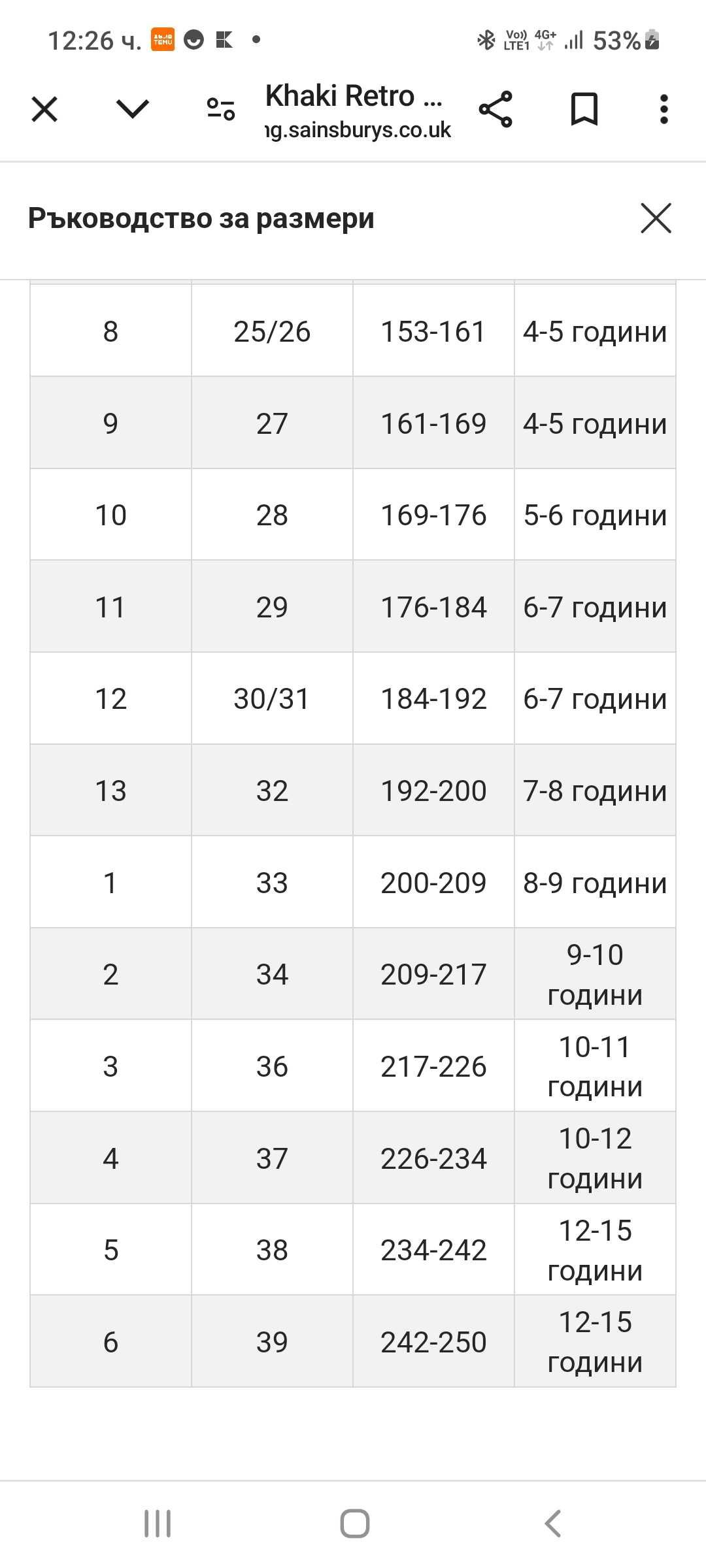 Нови детски маратонки/кецове