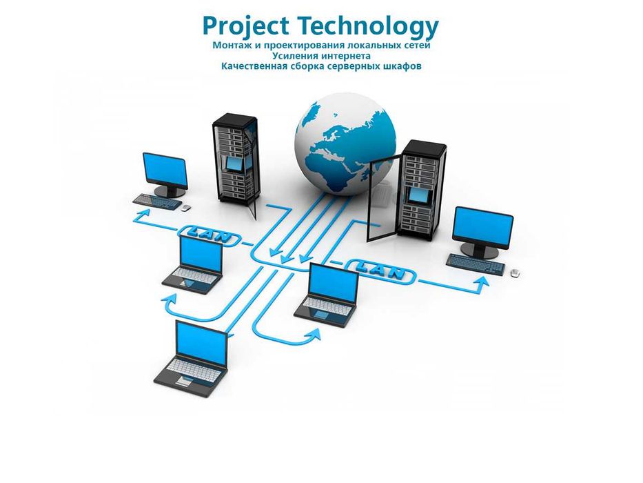 Монтаж локальных сетей, СКС, видеонаблюдения и систем безопасности