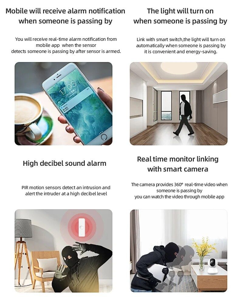 Tuya Smart Zigbee PIR обемен (motion) сензор