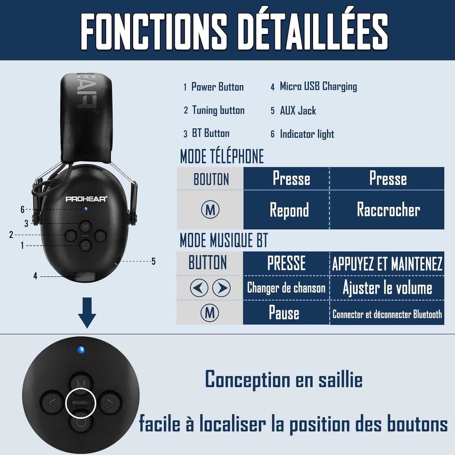 Защитни слушалки антифони PROHEAR 037 Bluetooth 5.0