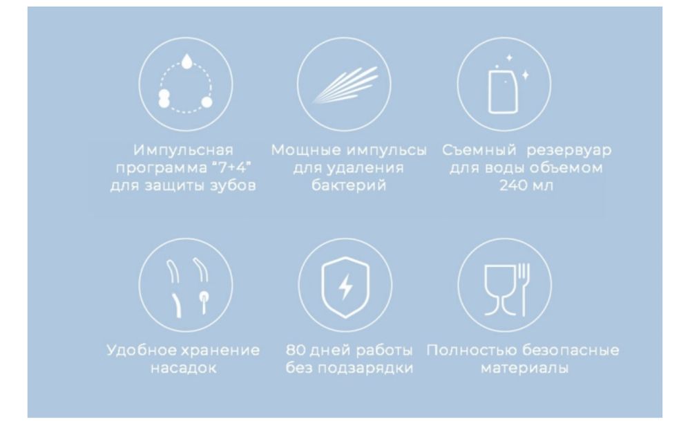 Ирригатор Xiaomi новый