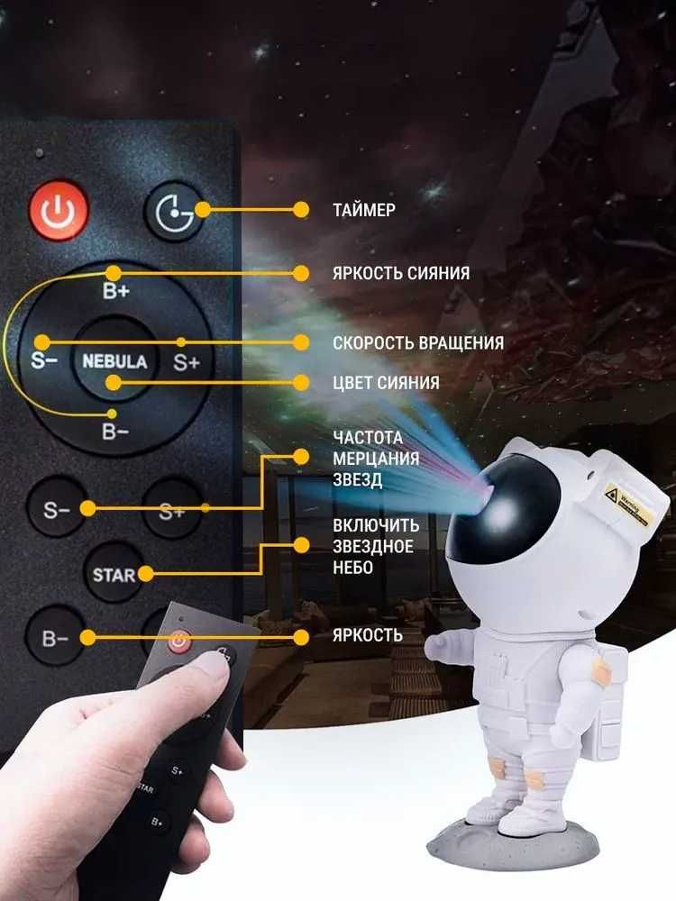 НОВЫЙ! Ночник-проектор для сна "Астронавт" Звездное Небо