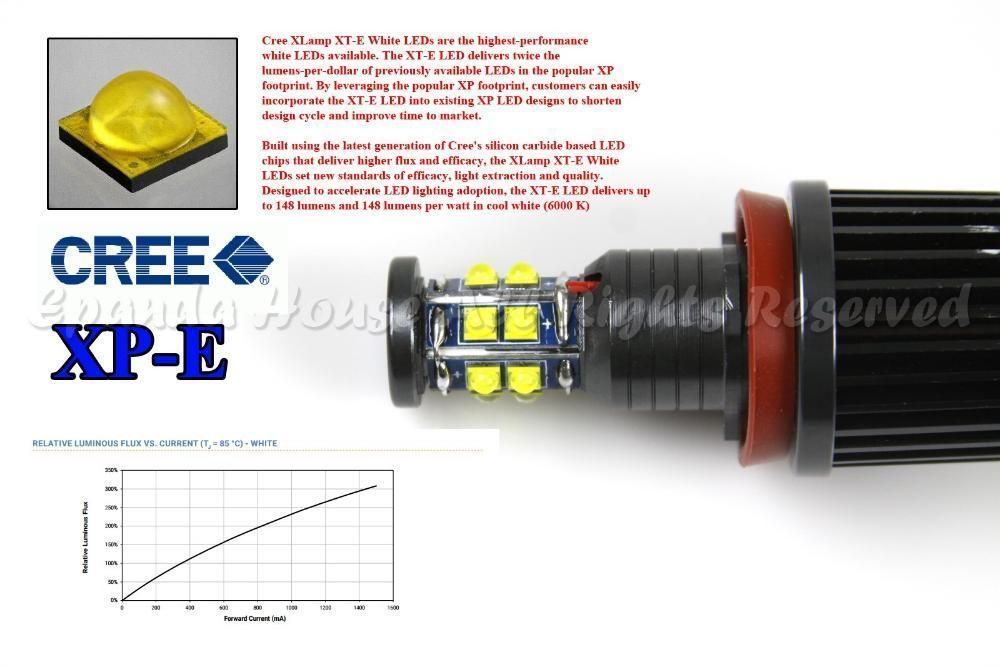Angel Eyes H8 120W BMW E60 E90 E92 E93 E70 X5 E71 X6 F01 F02 E91 E88  CALITATE PREMIUM ⭐️⭐️⭐️⭐️⭐️