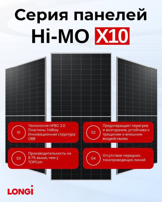 Куёш панел урнатамиз. Солнечний панел . Quyosh panel