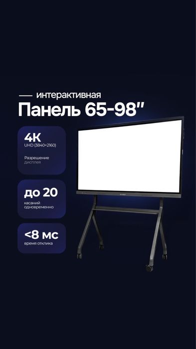 Интерактивные панели