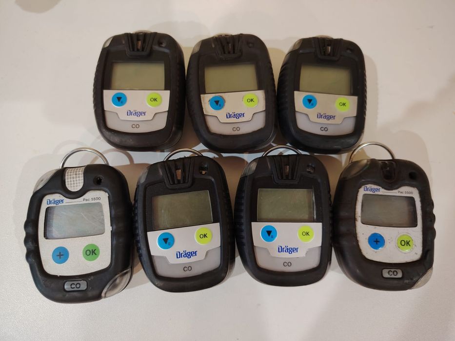 Газоанализаторы СО