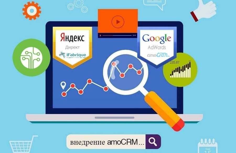 Сайт + SEO + реклама = Готовый поток клиентов от IWI!