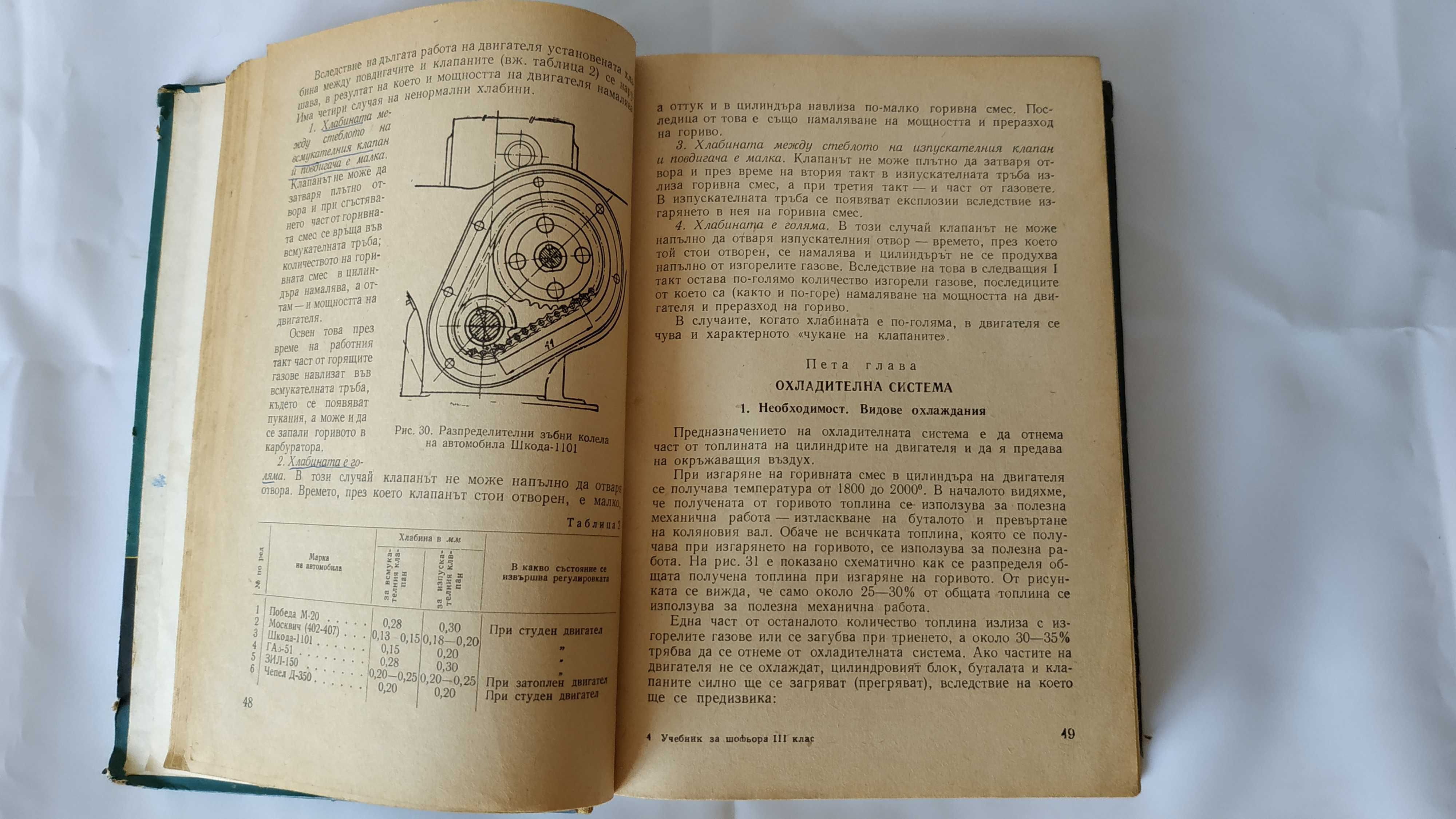 Учебник за шофьора - 1960 година