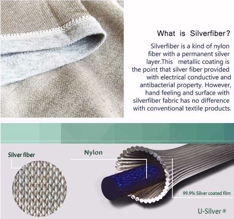 Екраниран Суичър от Сребърни Нишки Защита от Електромагнитно Излъчване