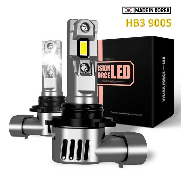 LED крушки Automat, Canbus, Mini, HB3/9005, HB4/9006, 12V, 6000K