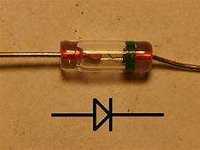 Tranzistor: PNP NPN bipolar cu germaniu Dioda 1N134  0.355v radio