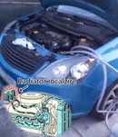 Curatare chimica radiator / calorifer habitaclu auto