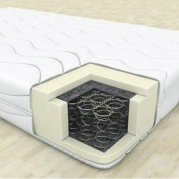 Matras ishlab chiqazamiz 1 qo'l oling