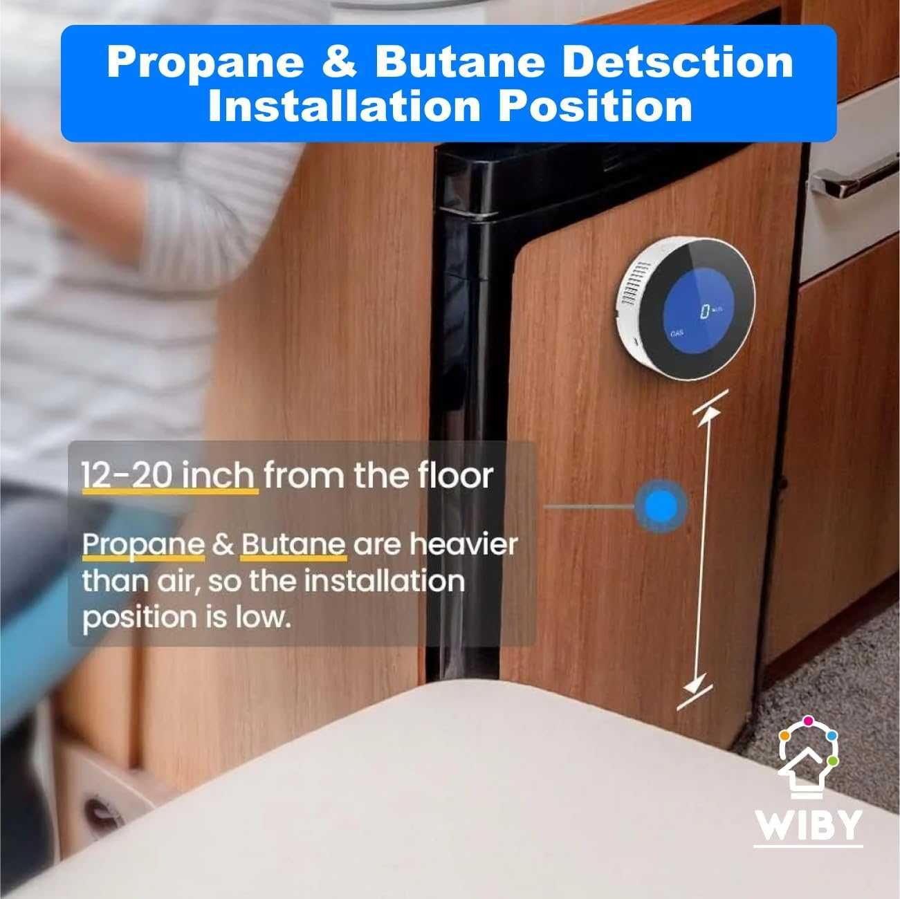 WiFi газодетектор,  с LCD дисплей, съвместим с Alexa/Google Home/