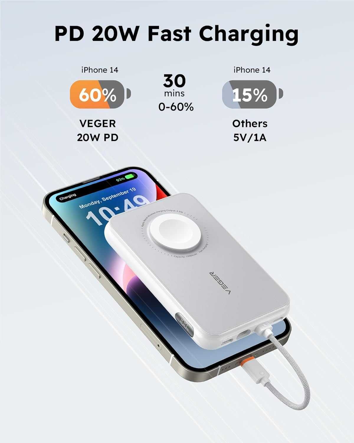 VEGER Power Bank 20W, Вграден кабел за iPhone, 10000mAh