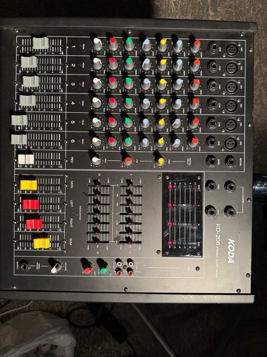 Професионални Мишпултове/Аудио миксери Dynacord, Soundcraft, Roland