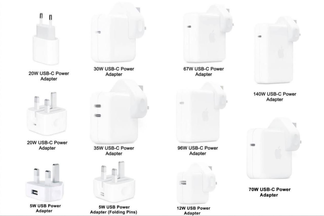 Оригинальный Apple Power Adapter | Для Mac и iPhone | Быстрая зарядка
