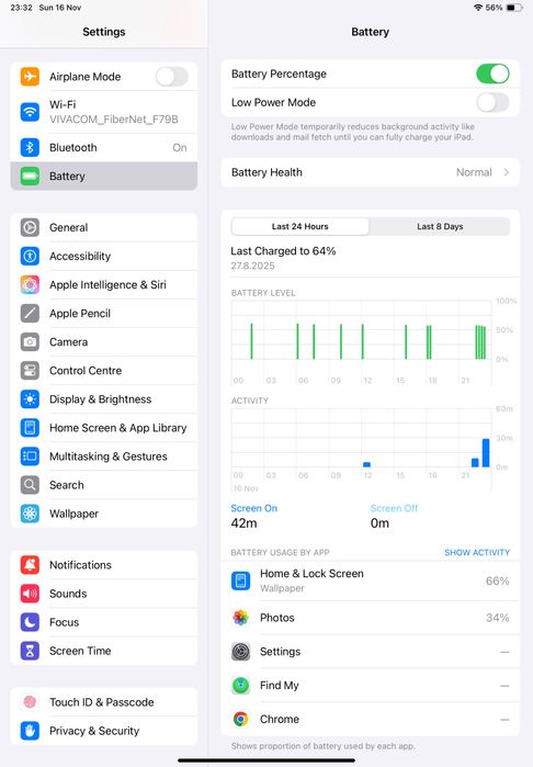 iPad Air M3, Wi-Fi, 11'', 8GB/128GB, Space Grey