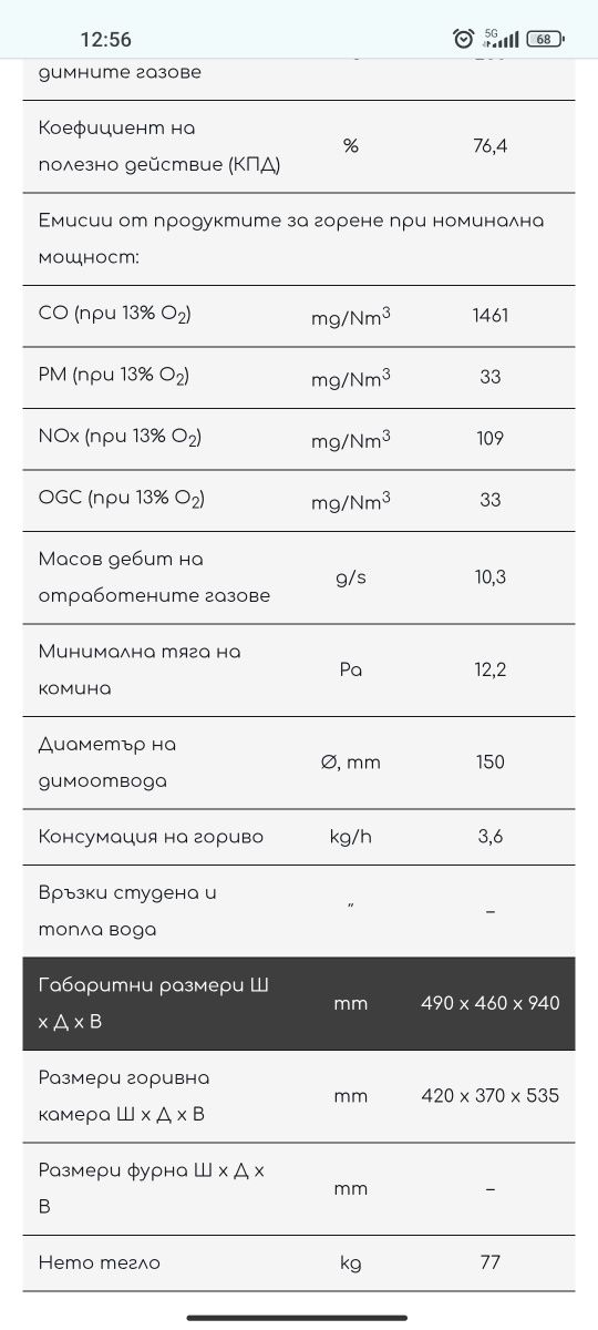 Печка на дърва Прити SR