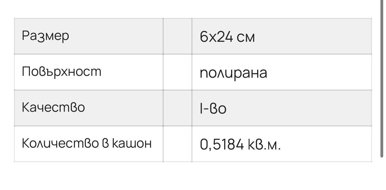 Гранитогрес Lume Green Lux 6x24