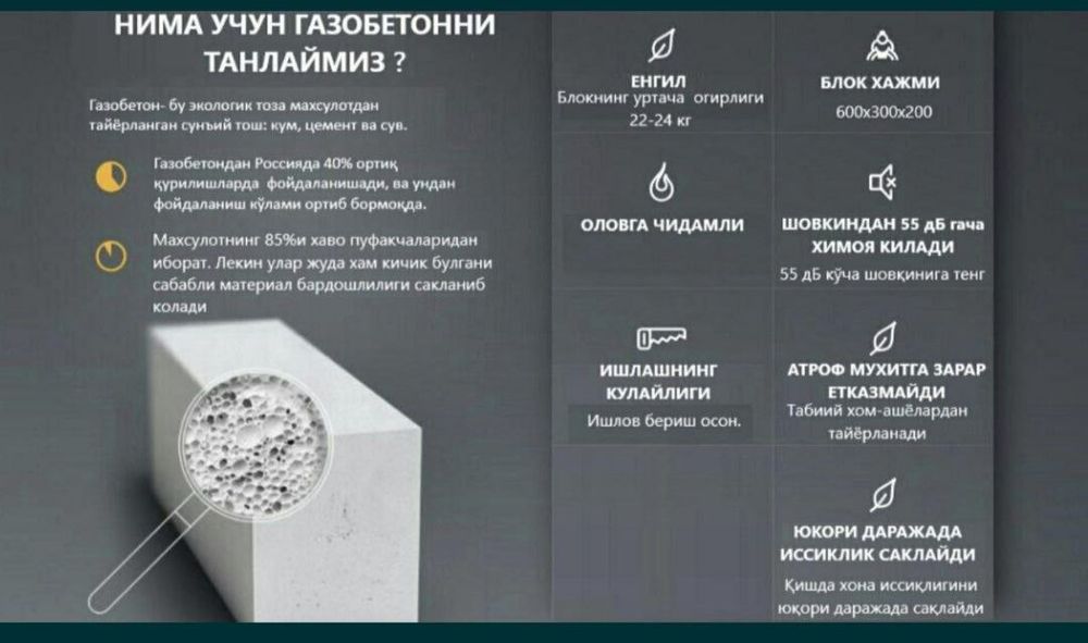 Gazablok qurilish maqsuloti