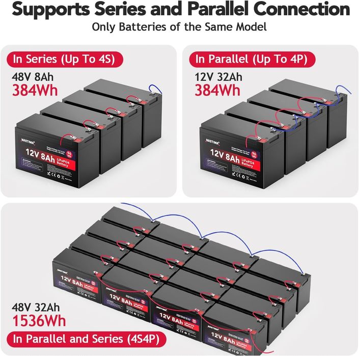 12V 8Ah LiFePO4 Акумулаторна батерия с вграден BMS и голям цикъл 4000+